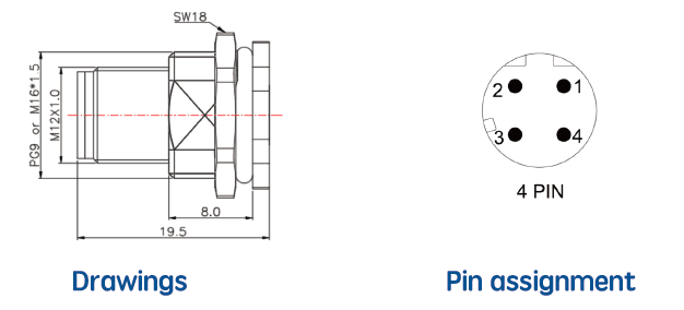 Prise de montage arrière de panneau mâle Code M12 D pour connecteur de soudure de fils PG9