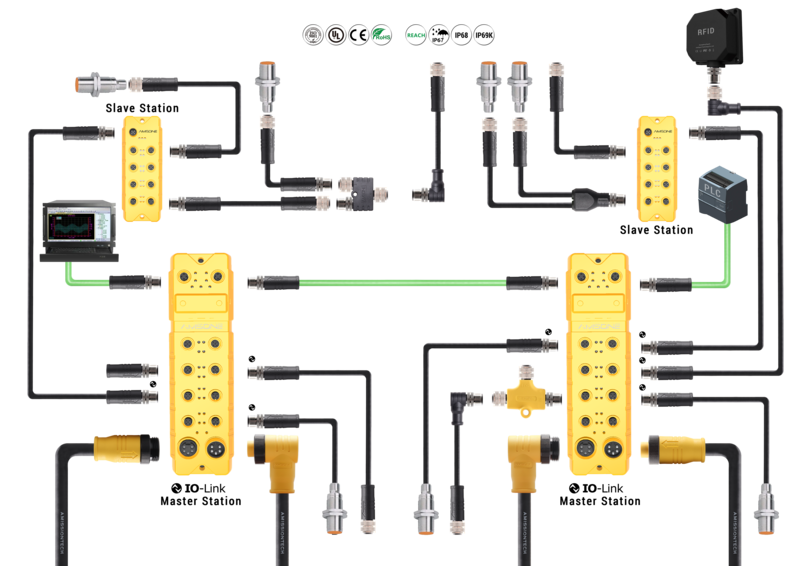IO-Link (2).png IO-Link (2).png