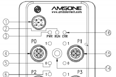 Revolutionizing Field I/O Signal Transmission with Amissiontech's IO-Link HUB