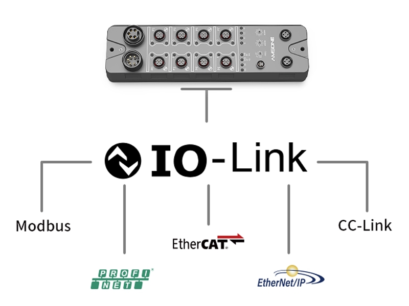 Empowering Smart Connectivity in Industrial Automation
